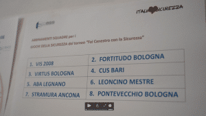 I° Trofeo Castello Estense “Fai canestro con le sicurezza”